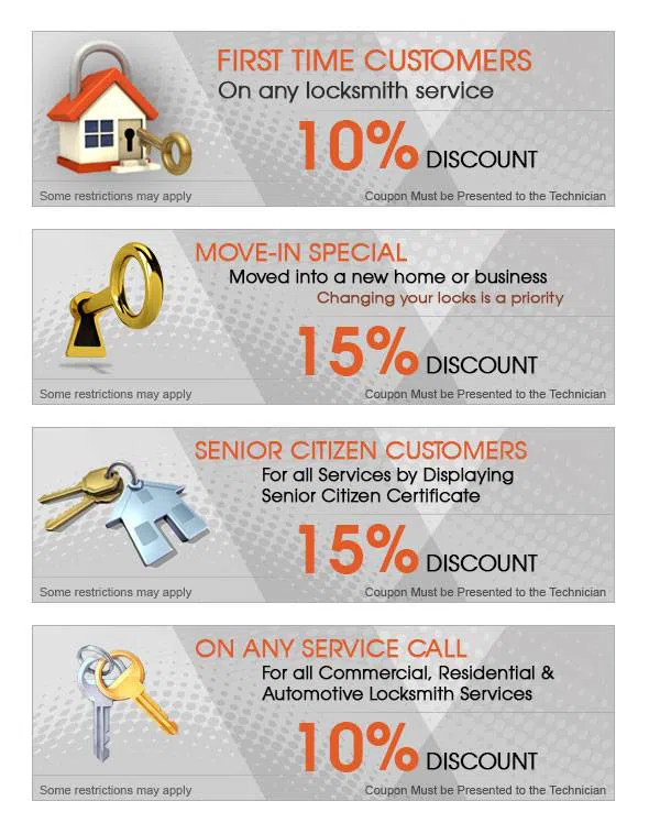 Birch Ocean Front FL Locksmith, Fort Lauderdale, FL 954-719-6117